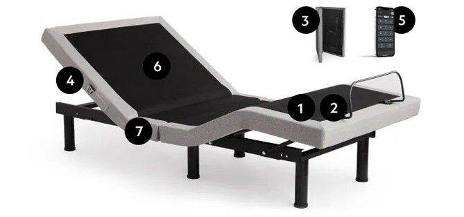 Ascend AeroFlex™ Sleep Bundle