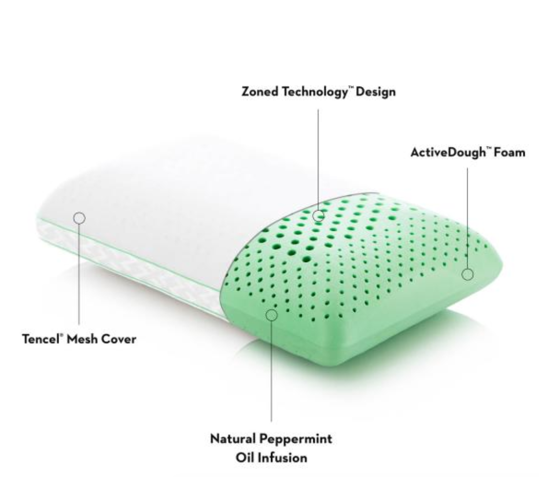 Zoned ActiveDough® + Peppermint