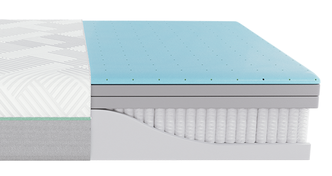 Ascend CoolSync™ Sleep Bundle