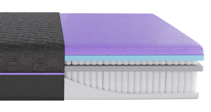 Peak ActivAir™ Sleep Bundle