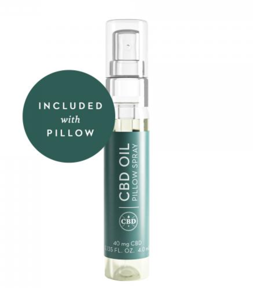 Zoned ActiveDough™ + CBD Oil
