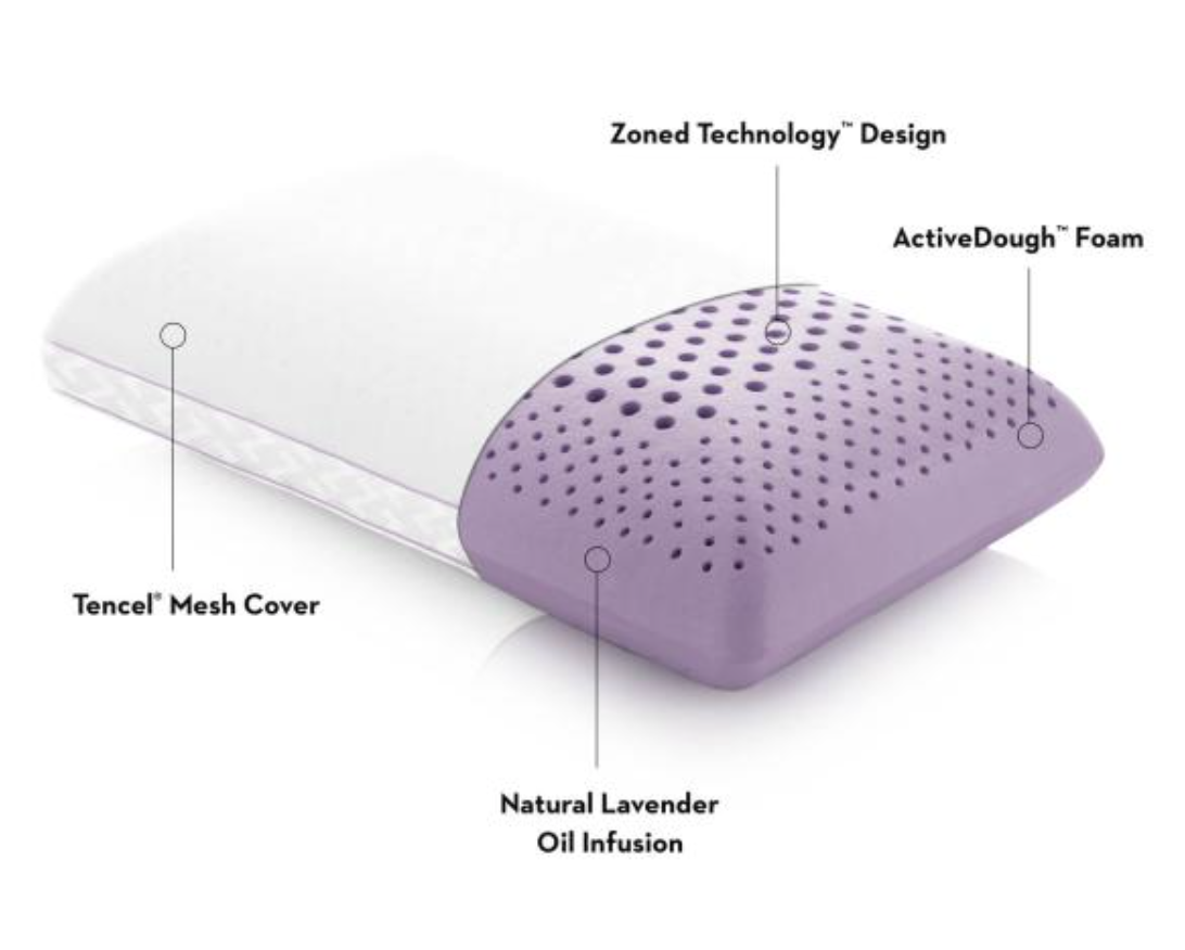 Zoned ActiveDough® + Lavender