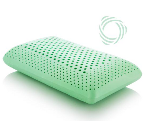 Zoned ActiveDough® + Peppermint
