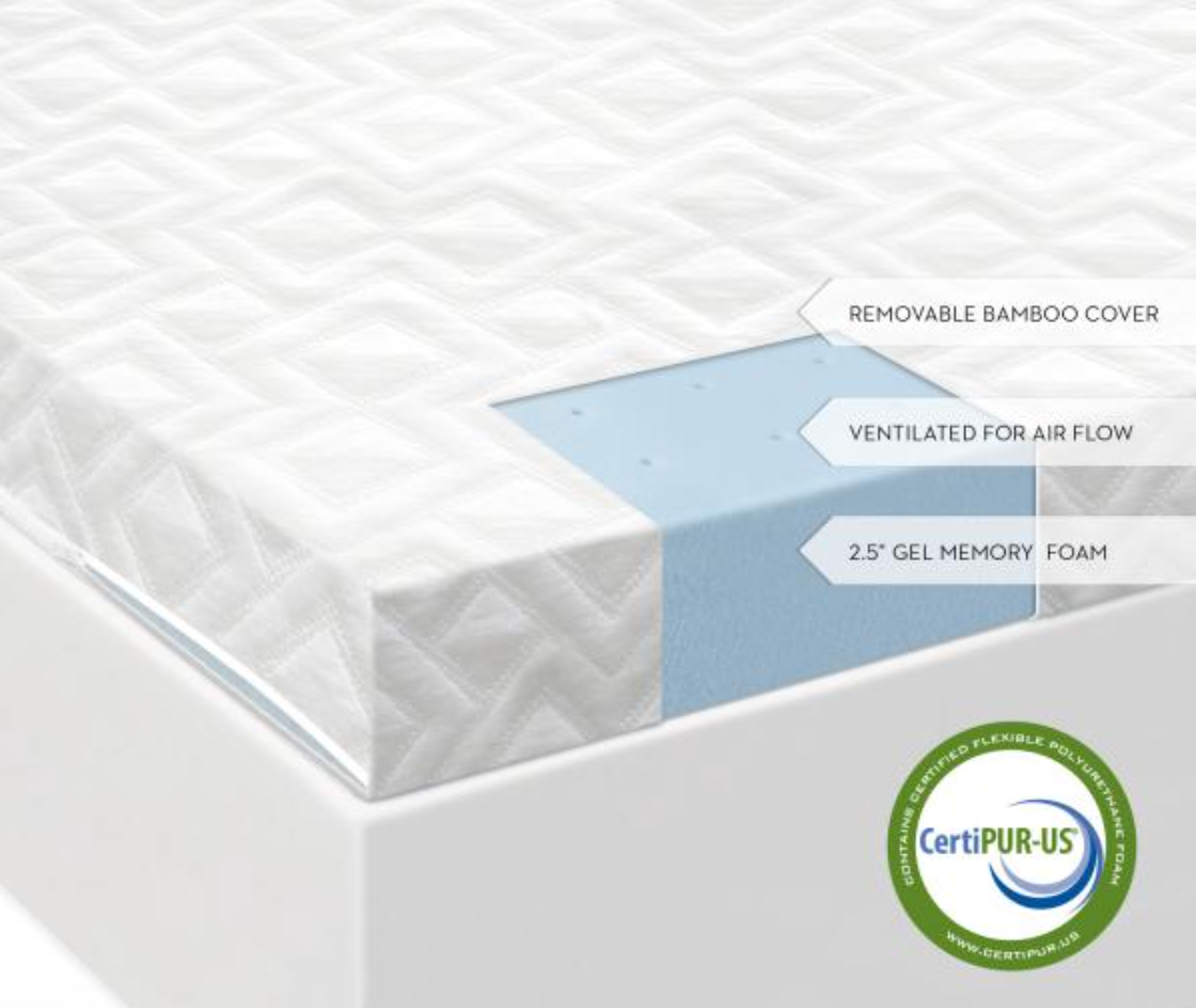 2.5" Gel Memory Foam Mattress Topper