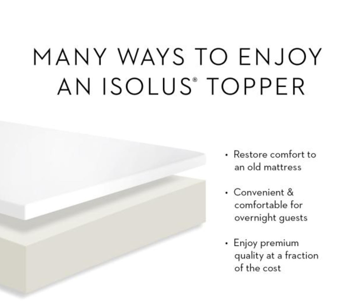 2.5" Gel Memory Foam Mattress Topper